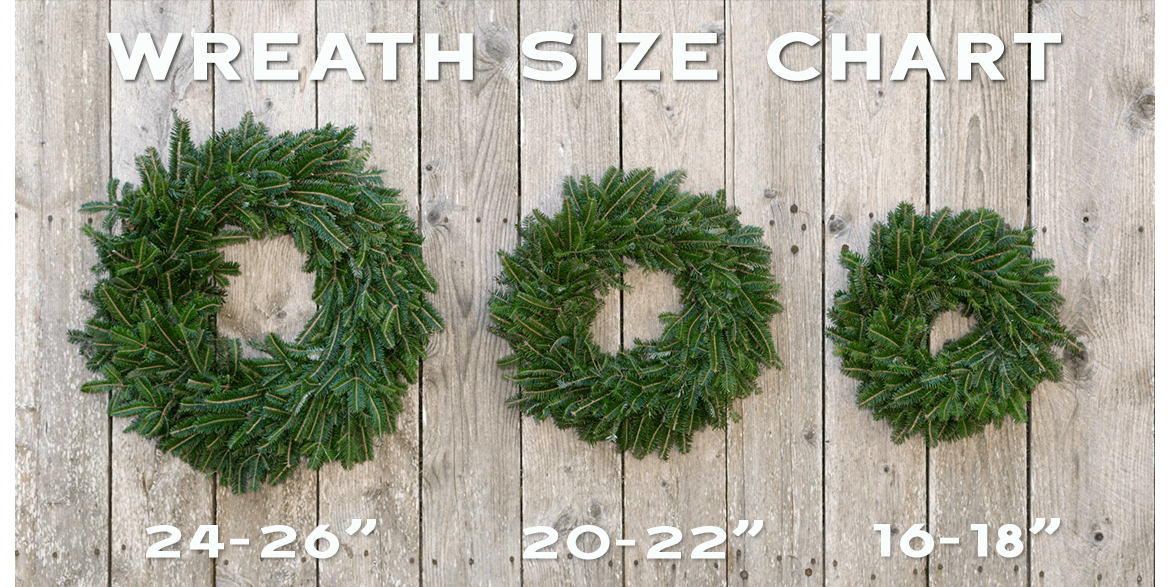 Wreath Sizes
